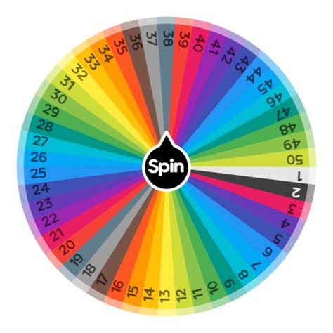 random spin|pick a wheel number.